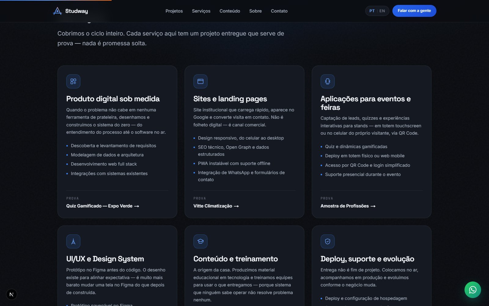 Serviços oferecidos